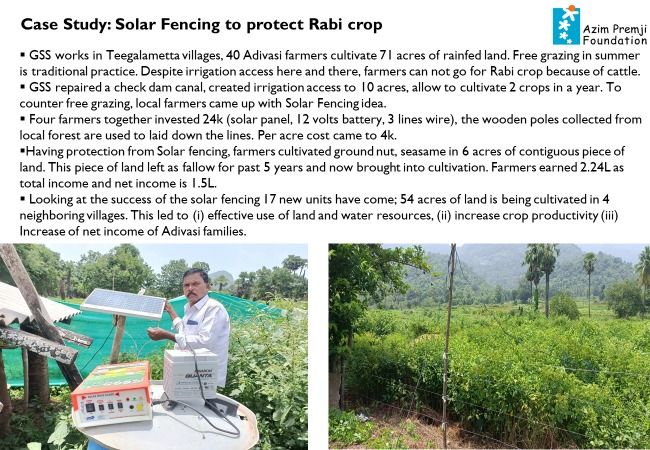 Solar Fencing Case Study